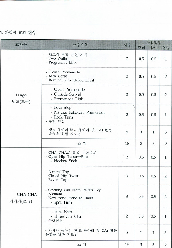 과정별교과편성20001.jpg